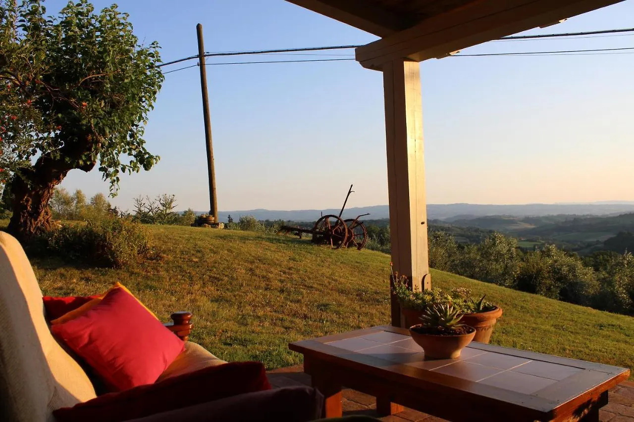 Podere Casato Montespertoli 0*,