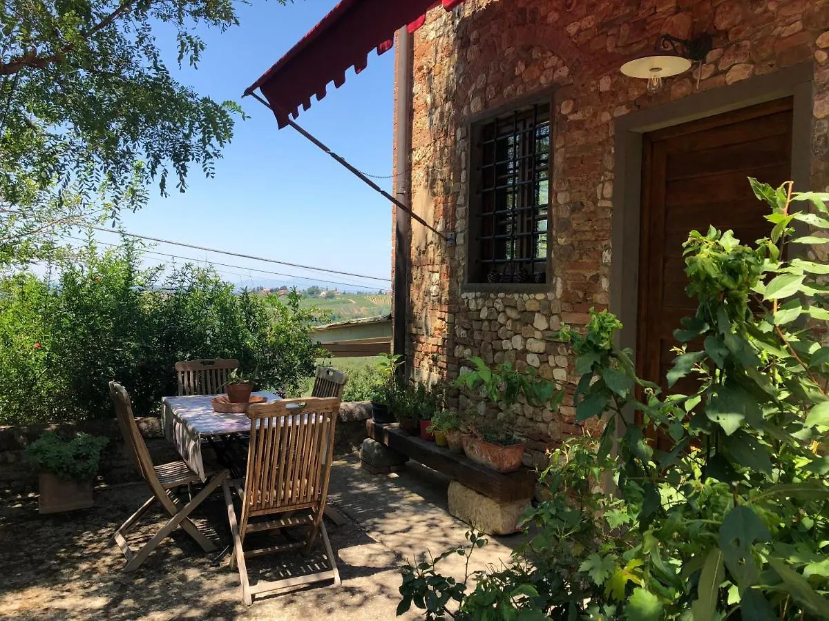 Podere Casato Montespertoli Farm stay