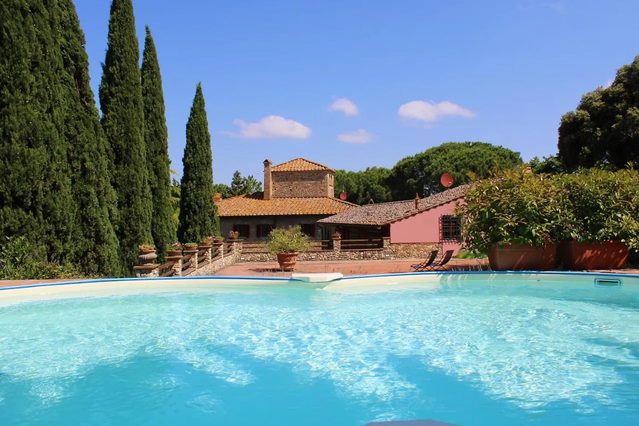 Podere Casato Hills View, Pool, Wifi Tuscany contacts