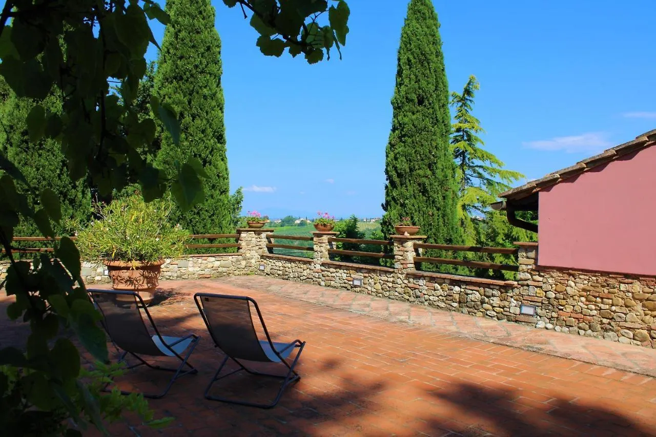 Podere Casato Hills View, Pool, Wifi Tuscany Montespertoli